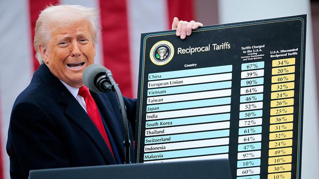 US supreme court strikes down President Trump’s global tariffs